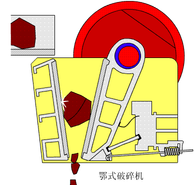 Jaw Crusher PE Series-octal pipe Jaw Crusher PE Series-octal pipe